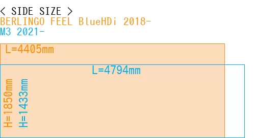 #BERLINGO FEEL BlueHDi 2018- + M3 2021-